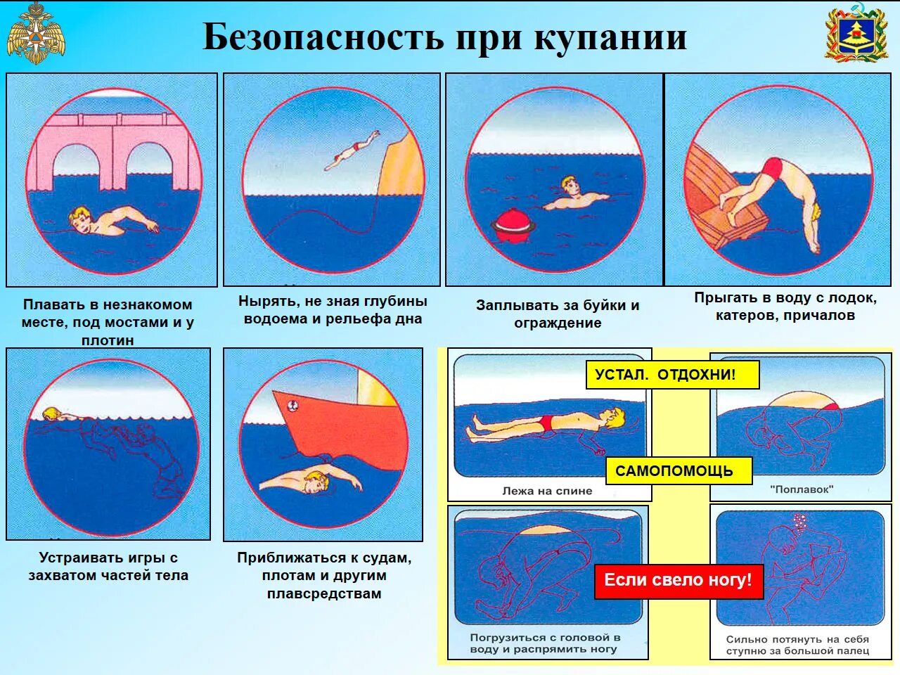 Безопасность на воде. Правила безопасности на воде. Безопасное поведение на воде. Правила поведения на воде.