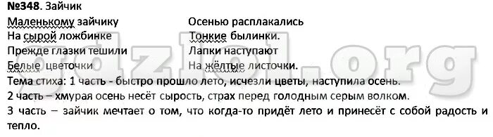 блок зайчик стихотворение. стихотворение маленькому зайчику на сырой ложбинке. стих маленькому зайчику на сырой ложбинке. маленькому зайчику на сырой ложбинке падежи.