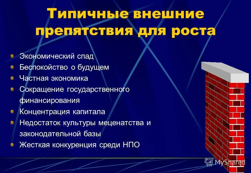 Препятствия для интернационализации организации. Препятствием экономическому росту может быть. Барьеры интернационализации. Антидемпинговые и компенсационные меры. Препятствие экономическому росту пример.