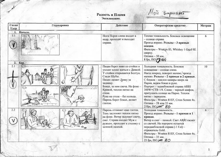 Режиссерская экспликация в театре. Экспликация в режиссуре примеры. Режиссерская экспликация образец. Экспликация оператора постановщика. Сценарий 8 класс изо