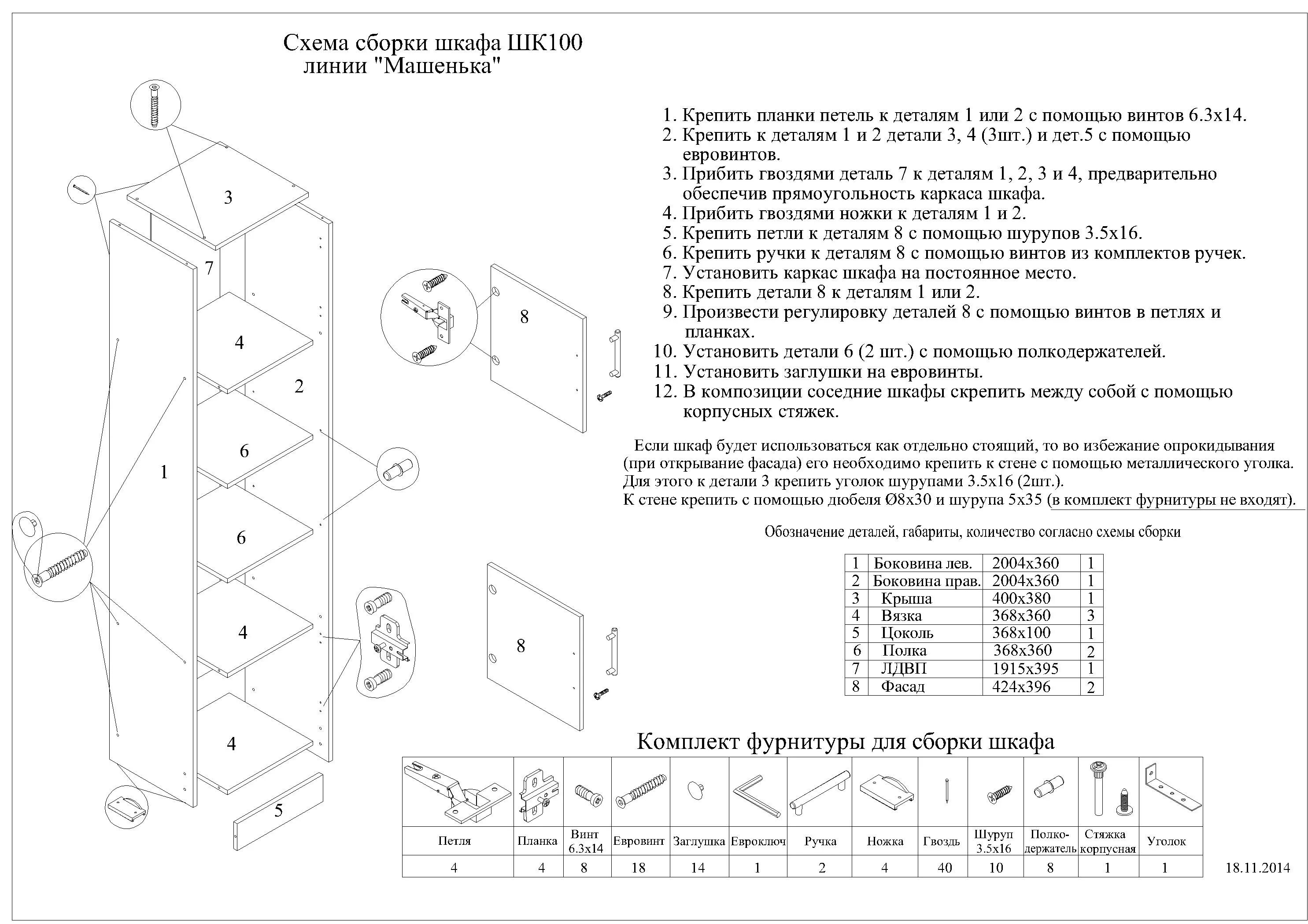 Сборка шкафа пенала. Шкаф Машенька ШК 101. Пенал Машенька ШК 100 дуб беленый. Шкаф ШК 1 схема сборки. Шкаф Паола ШК 703 схема сборки.