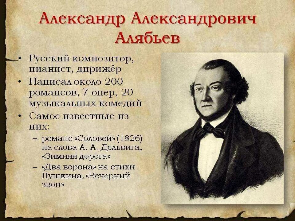 Кто написал произведение слова. А.А. Алябьев (1787-1851).