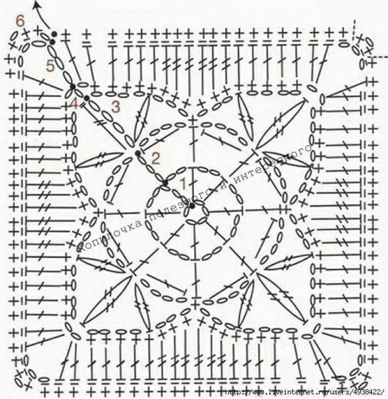 Бабушкин квадрат салфетки схемы. Афганский Бабушкин квадрат схемы. Салфетка Бабушкин квадрат крючком схемы. Афганский Бабушкин квадрат крючком схемы. Крючок схемы пледа красивое