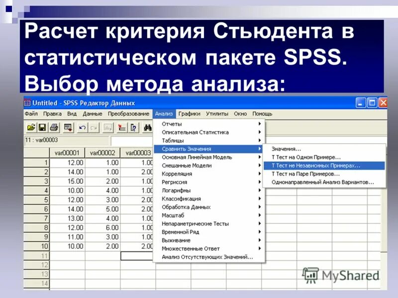Stadia статистический пакет. Форматирование графиков и диаграмм в excel. Статистический пакет statistica интерфейс. Статистические расчеты программы. Подсчет статистики.
