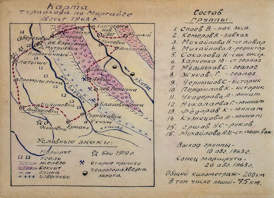 Дневник экспедиции. Дневник маньчжурской экспедиции. Экспедиционный дневник. Бортовой журнал экспедиции.