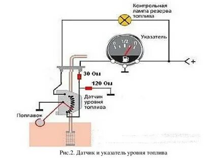Схемы уровня топлива