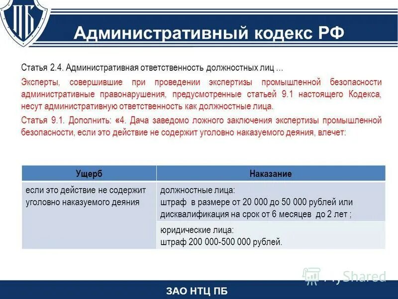 495 гк. Статьи административного кодекса. Административный кодекс РФ статьи. Статьи из административного кодекса. Пункты в статьях кодекса.