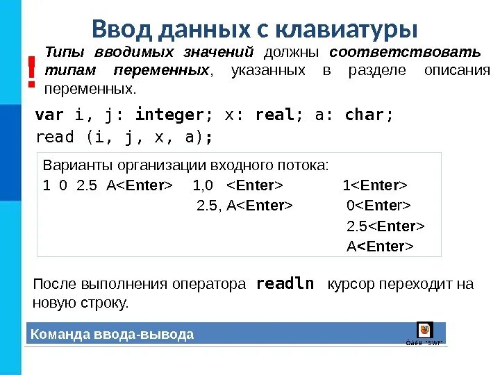 Данная вводящего
