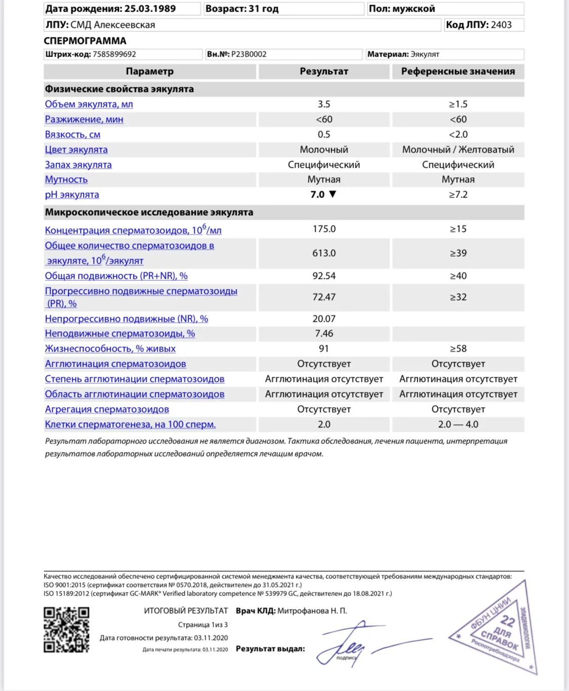 Спермограмма на инфекции. Исследование спермограмма. спермограмма результаты. хорошая спермограмма. спермограмма 0.