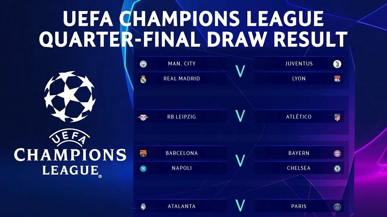 Champions League Quarter Final. Champions League Quarter Final draw. Champions League draw Results. Champions League draw 2021. Final draw