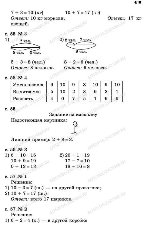 Математика 1 класс Степанова ответы. Математика. 1 Класс. 1 Часть - Моро м.и., Волкова с.и., Степанова с.в.. Решение за по математике 1 класс 2 часть Моро Волкова Степанова.