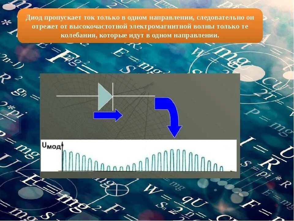 Диод пропускает ток. Диод пропускает ток в одном направлении. Пропускает ток в одном направлении. Ток пропускает только в одном направлении. Как диод пропускает ток