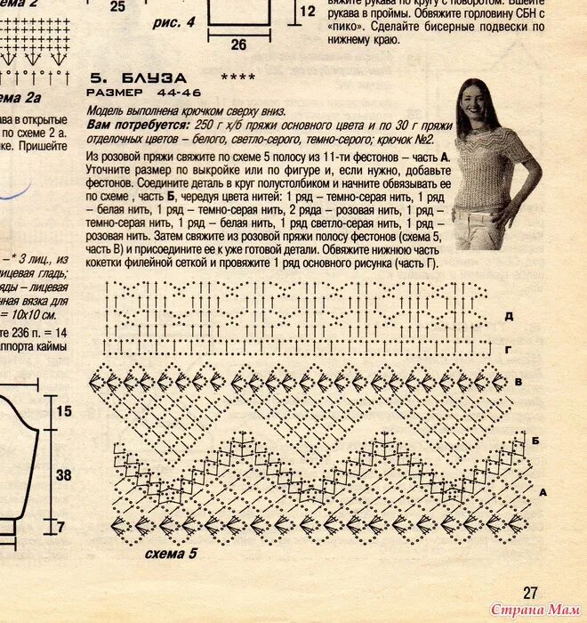 Обработка горловины ажурным узором спицами. Ажурная горловина описание. Вяжем ажурный воротник спицами. Воротник спицами. Ажур для горловины спицами.