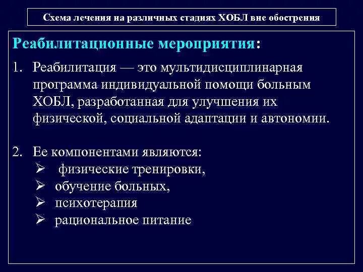 Физиотерапия при хобл. Физиотерапия при хобл