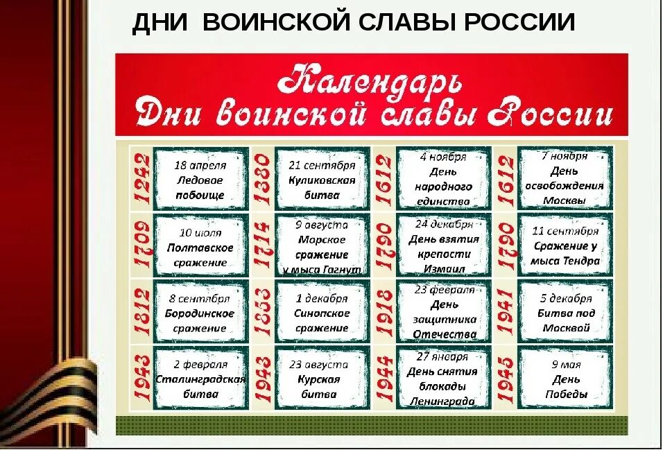 Боевые даты. Календарь дней воинской славы россии. 17 дней воинской славы россии список. Дни воинской славы и памятные даты россии. Дни воинской славы даты.