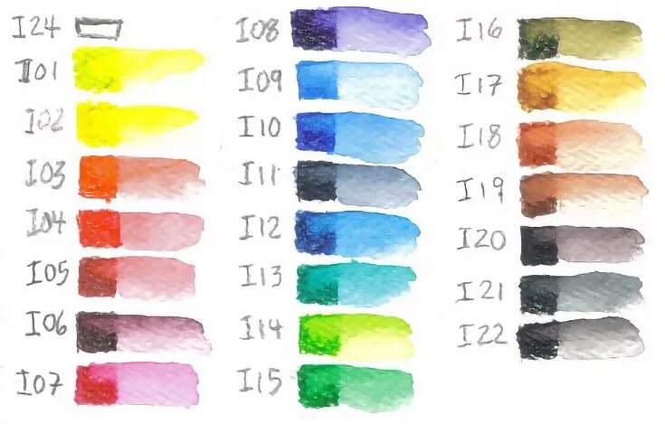 Выкраска карандашей. Derwent inktense палитра. derwent coloursoft 72 выкраска. derwent watercolour выкраска. derwent inktense выкраска.