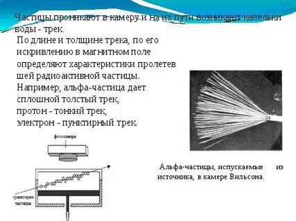 Экспериментальные методы исследования частиц конспект