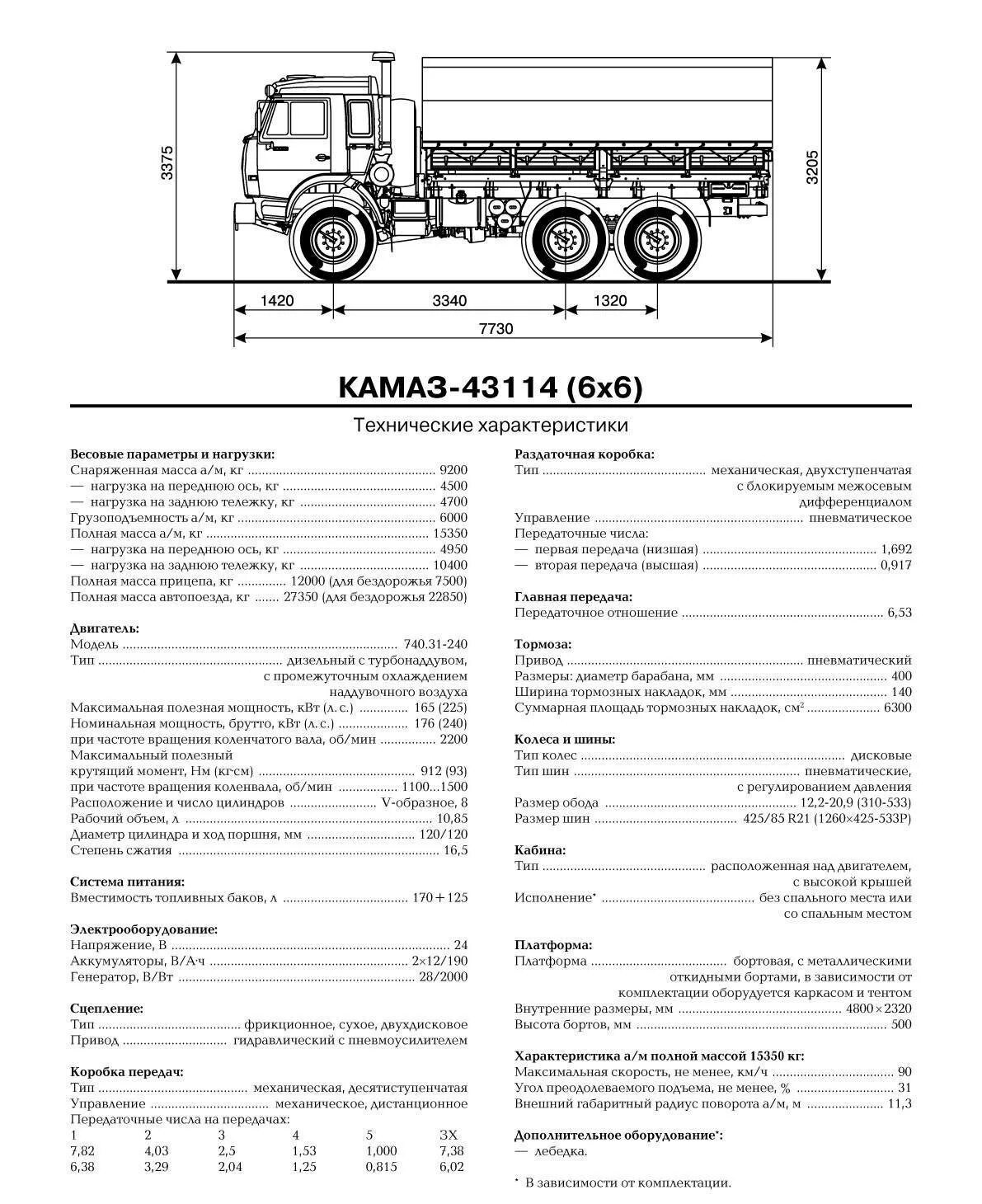 Камаз 43118 вес. ТТХ КАМАЗ 5350. КАМАЗ 43118 бортовой технические характеристики. КАМАЗ 43114 технические характеристики. КАМАЗ 65117 ТТХ.