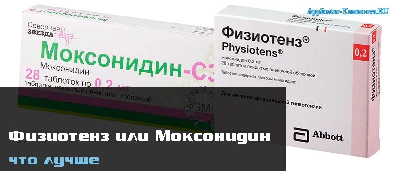 Моксонидин физиотенз. Физиотенз Северная звезда. Моксонидин (Цинт, физиотенз. Физиотенз или моксонидин.