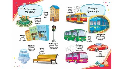 Как по английски улица