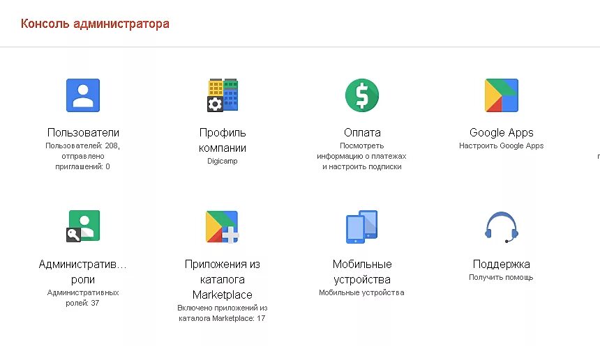 Консоль администратора гугл. Приложение Google. Консоль администратора Google Workspace. Гугл диск. Как оплатить гугл диск 2024