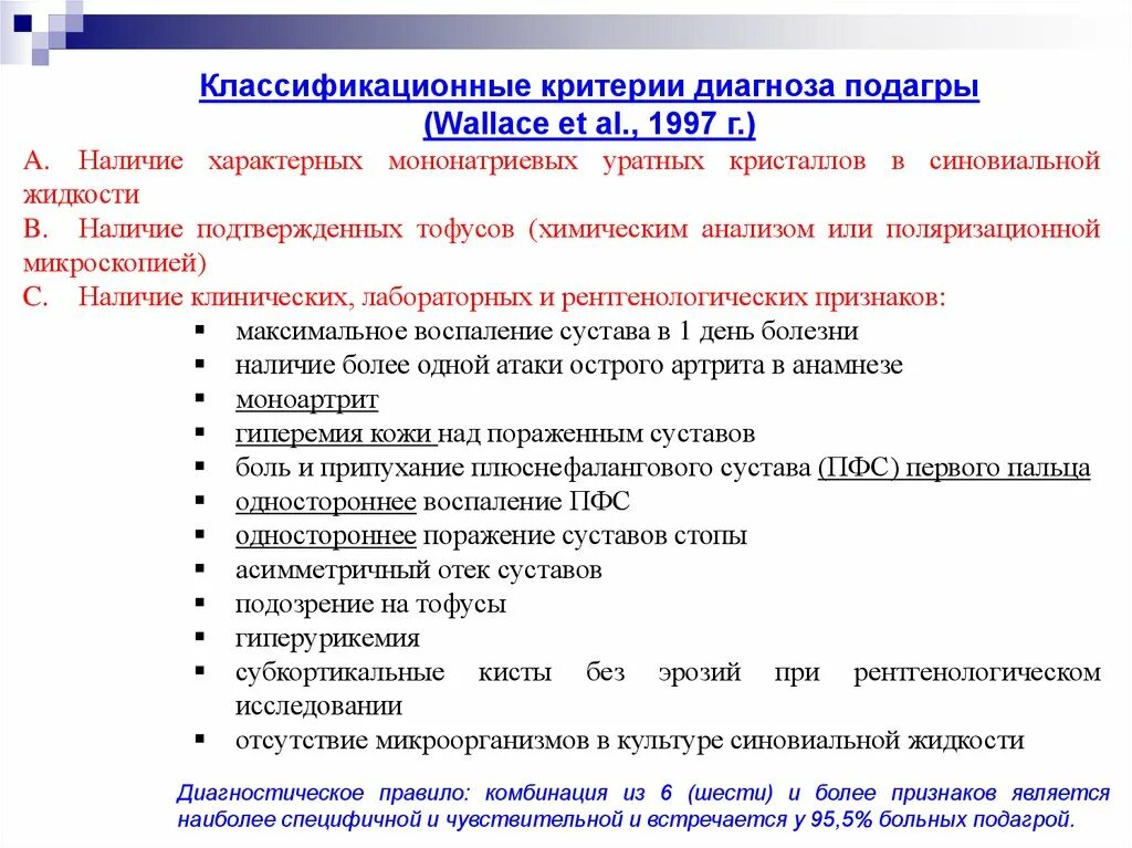 Лечение подагры клинические рекомендации. Подагрический артрит классификация формулировка диагноза. Пример клинического диагноза подагра. Подагра формулировка диагноза клинические рекомендации. Подаграформулировка диагноща.