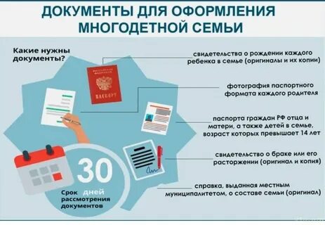 Сколько хранится детская карта в мфц