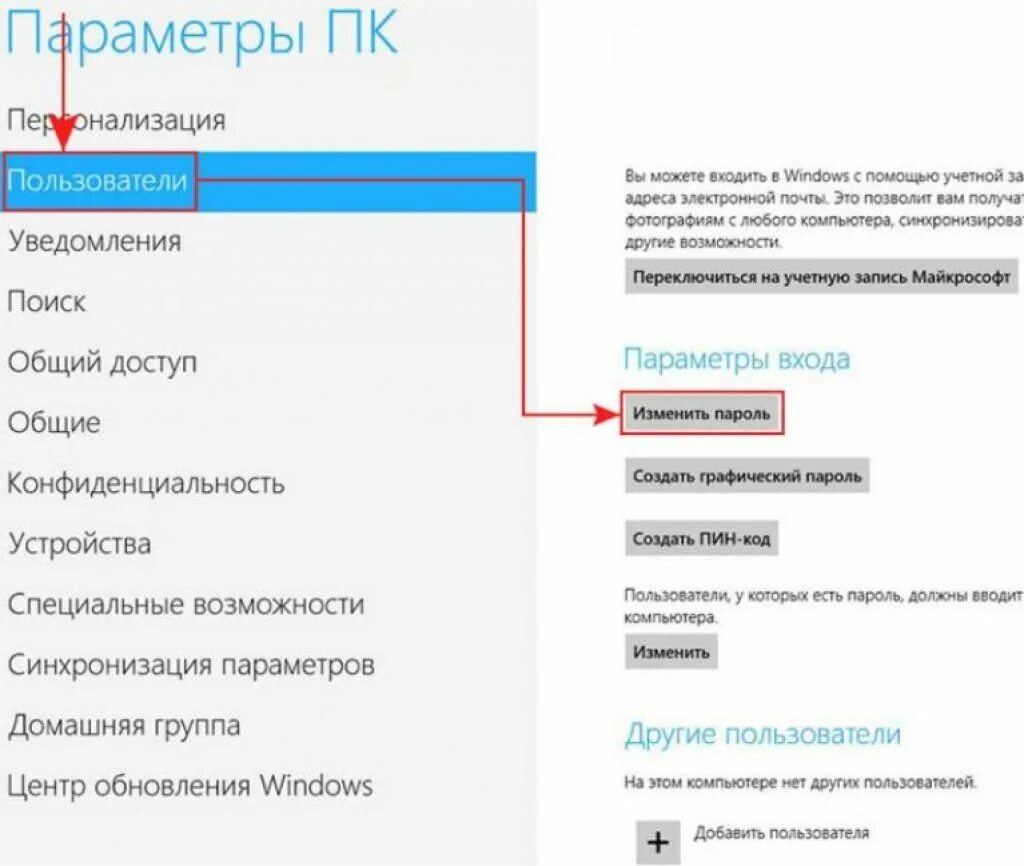 Изменение пароля пользователя. Как поменять пароль на компе. Как заменить пароль на компьютере. Как поменять пароль в компьютере пошагово. Как изменить пароль на компьютере Windows.