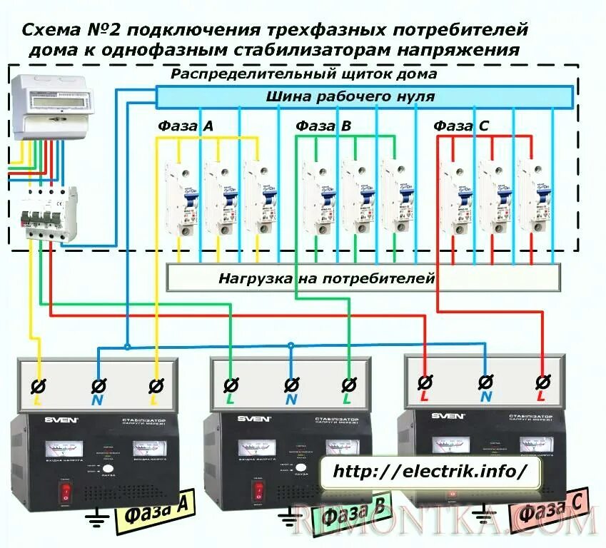C напряжение