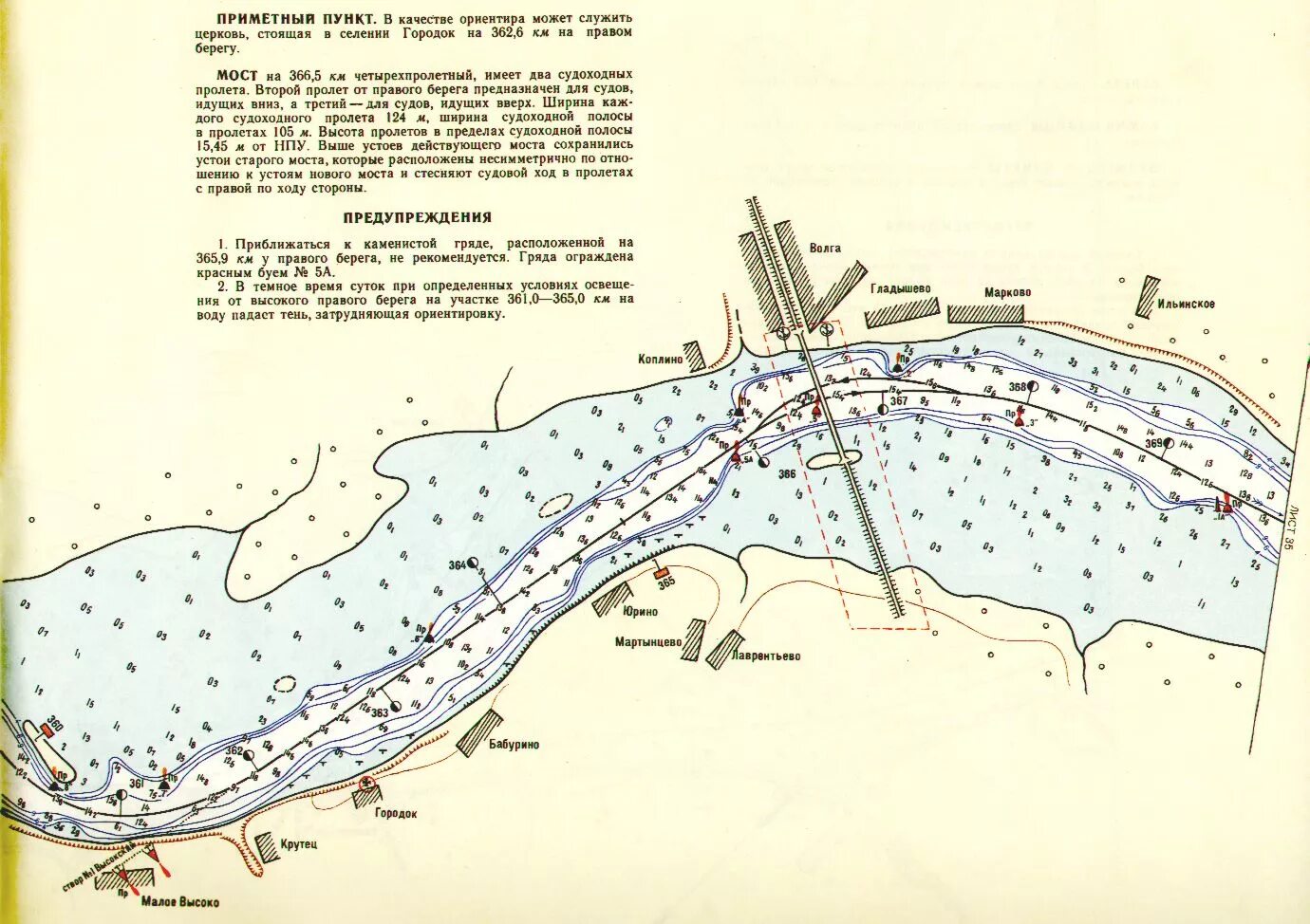 8 бакен рыбинское. Карта глубина рыьинского водохранилища. Карта глубин Волги в Рыбинске. Карта лоции Угличского водохранилища.