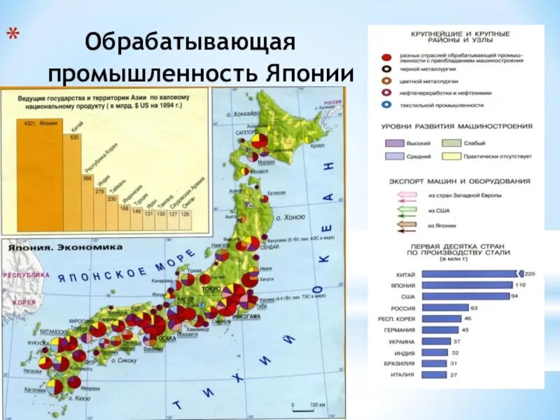 Экономическая карта Японии. Япония. Социально-экономическая карта. Экономическая карта Японии 11 класс. Полезные ископаемые Японии на карте. Природный потенциал японии