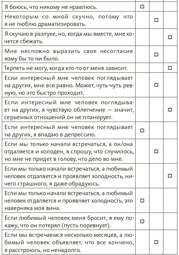 Тест какой я тип друга. Тип привязанности опросник. анкета вопросов для полиграфа. опросник для проверки на полиграфе. вопросы на полиграфе.