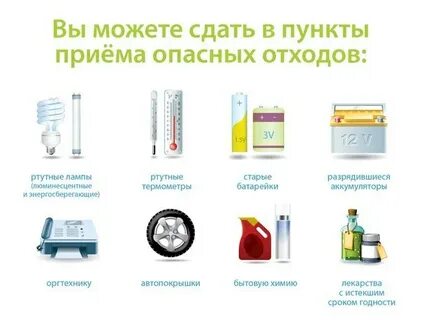 Ртутьсодержащие приборы относятся к отходам класса