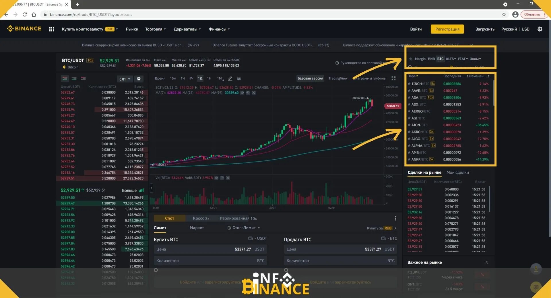 Бинанс торговля