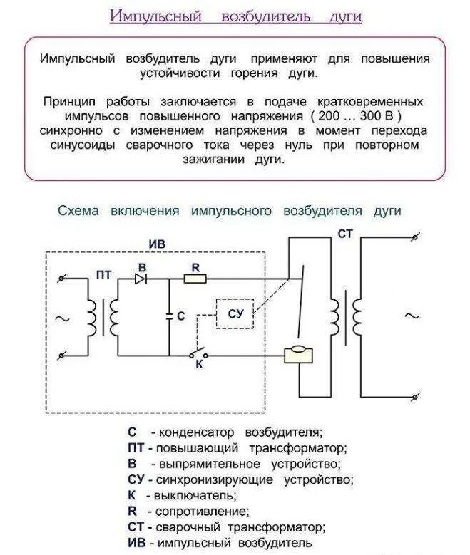 Инвертор принцип. Осциллятор осм-2м схема. схема осциллятора для инвертора сво. сварочный осциллятор оссд-300 схема электрическая. сварочный осциллятор схема.