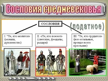 Сословие цветов