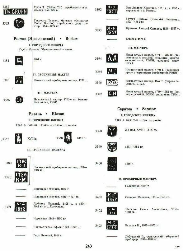 Проба мастера. Клейма на серебряных изделиях царской России 84 пробы. Клейма 84 пробы серебро клеймо мастера. Серебро 84 пробы клеймо мастера таблица. Клейма на Царском серебре 84 пробы.