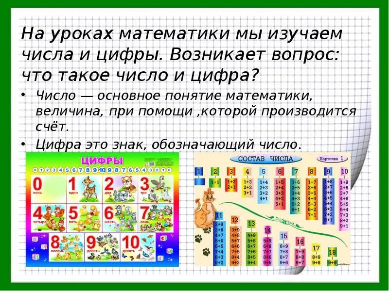 Числа отличающиеся на 1. Понятие число и цифра. понятие числа в математике. число и цифра в чем разница. цифра это в математике.