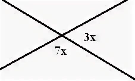 Два угла относятся как 11 7. Углы которые в сумме дают 180 градусов. Два угла образованные при пересечении двух прямых относятся как 2 к 3. Какие углы в сумме дают 180 градусов.