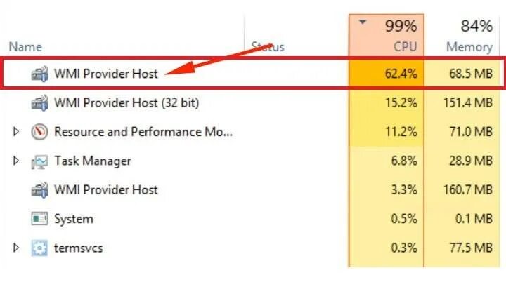 Management engine wmi provider. Wmi provider host что это. wmi provider host грузит процессор. windows management instrumentation. wmi provider host 3 штуки.