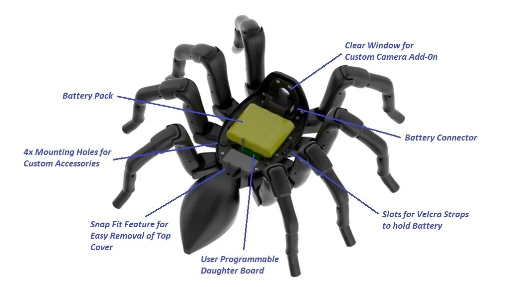 Робот паук t8x. Robugtix t8x. Робот-паук t8/t8x презентация. Чертеж робота паука. Камера спайдер 2.0