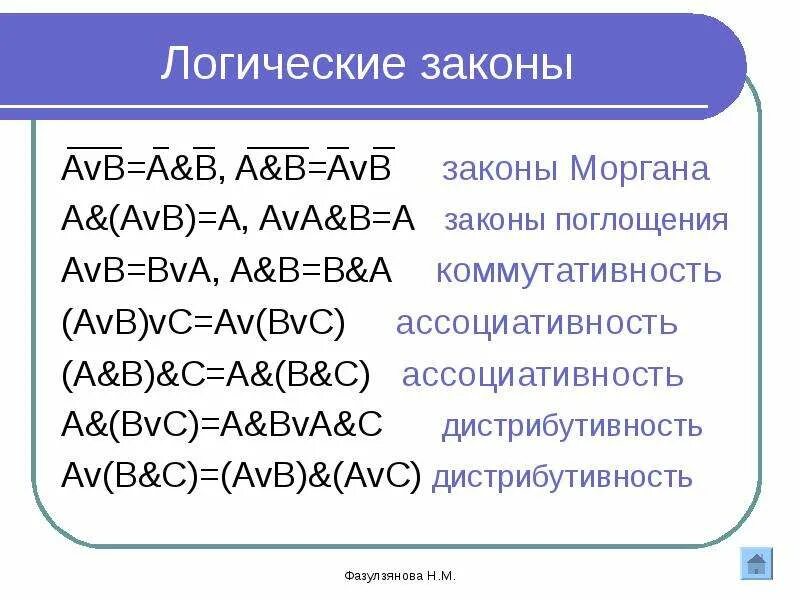 Логические законы. Упростите логическое выражение (а&b&b-)v(a&a-)v(b&c&c-). Упростить логическое выражение (a∨b)⇒b∨c. Упростить логические выражения (a*b)+(a*b). Avb av