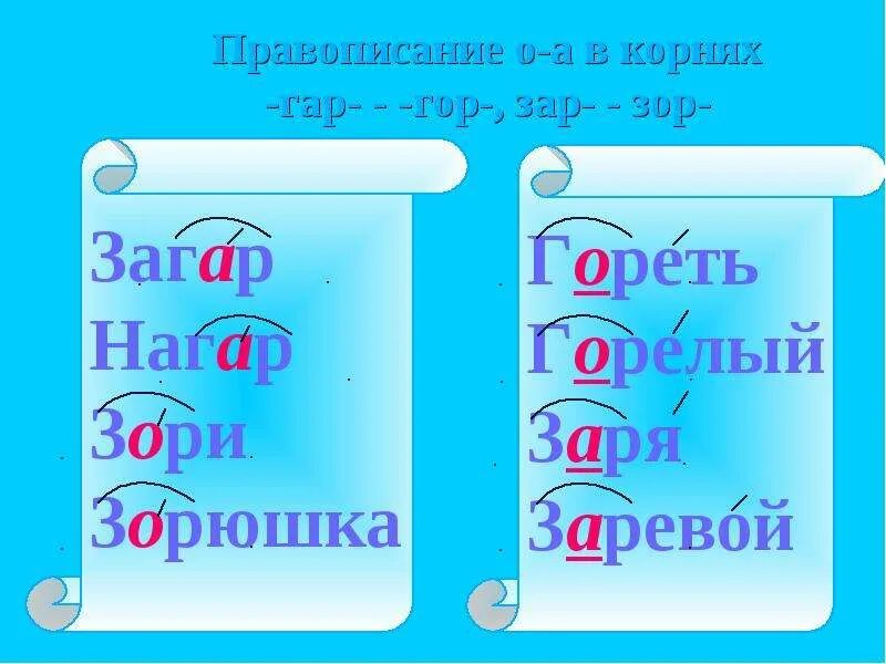 Кас кос гар гор зар зор правила. КАС кос гар гор зар зор. Зар зор правило. Буквы а о в корнях гар гор. Правописание а о в корнях гар гор зар зор.