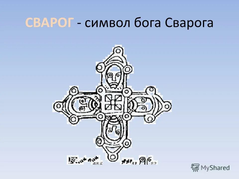 Славянские символы боги руны. Божество времени арт. Уроборос алистер кроули. Хронос символ. Сакральные знаки.
