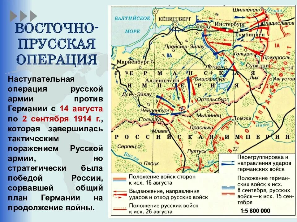 Значение прусской операции