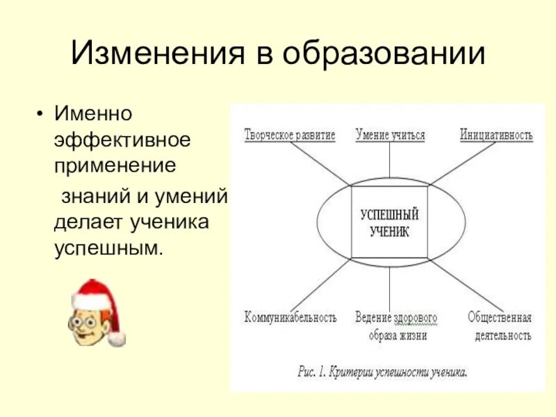 Меняется система образования. Проект предложения об изменении системы образования в основной школе. изменения в образовании. презентация об изменении системы образования в основной школе. предложения об изменении системы образования в основной школе 5-9 кл.