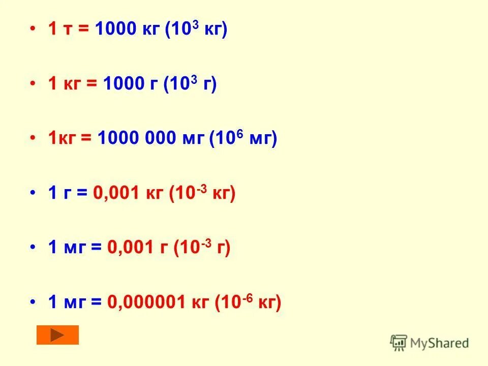 0 2 г в миллиграммы. Миллиграммы в килограммы. 1т 1000кг. 1 Мг в кг. 1000 Кг=1000 г.