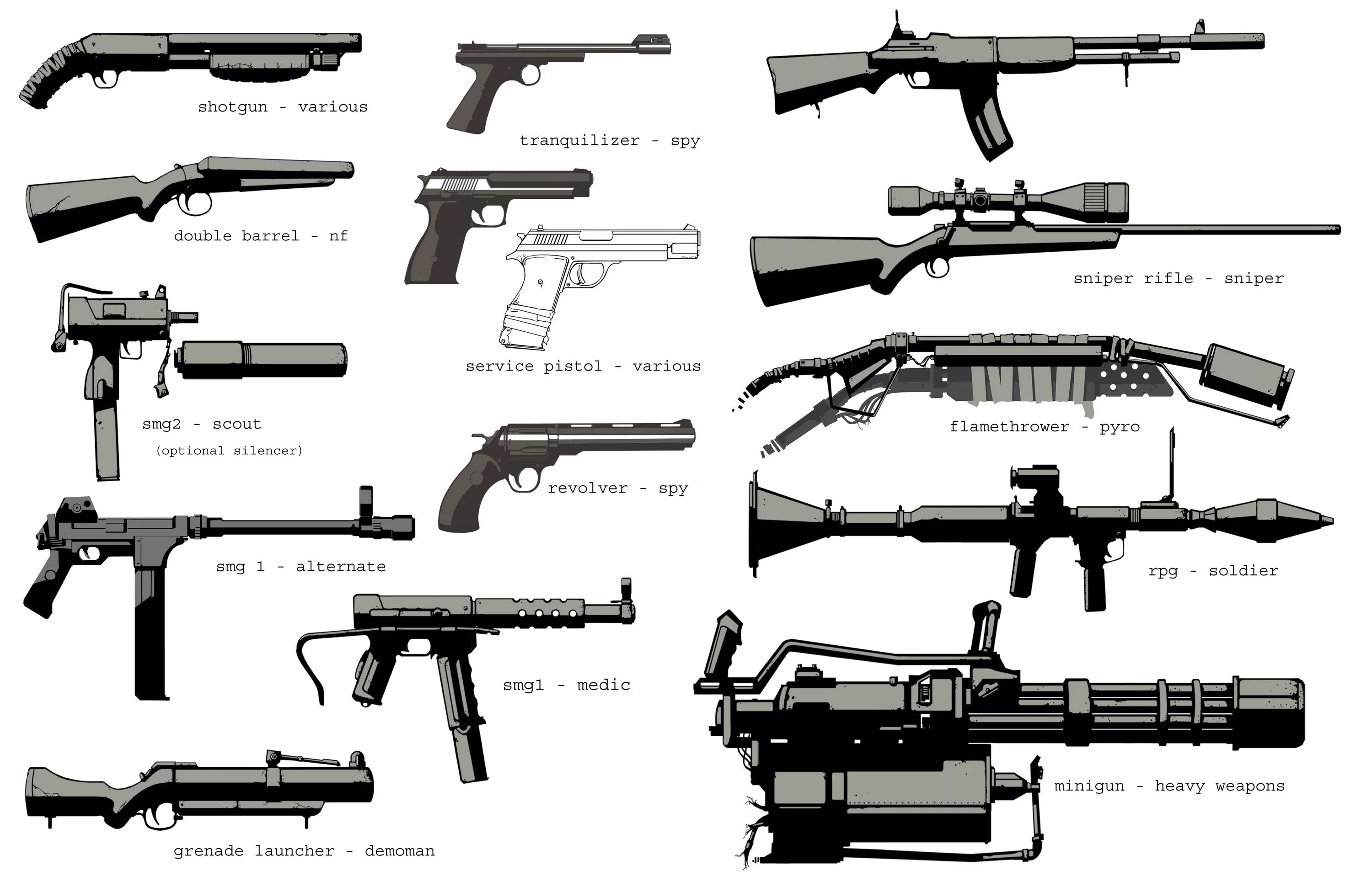 Standoff guns. Tf2 оружие пулемет. Тим фортресс 2 оружие. Оружие из игры тим фортресс. Tf2 Weapons Concept.
