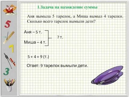 Лена сначала вымыла чашки тарелки
