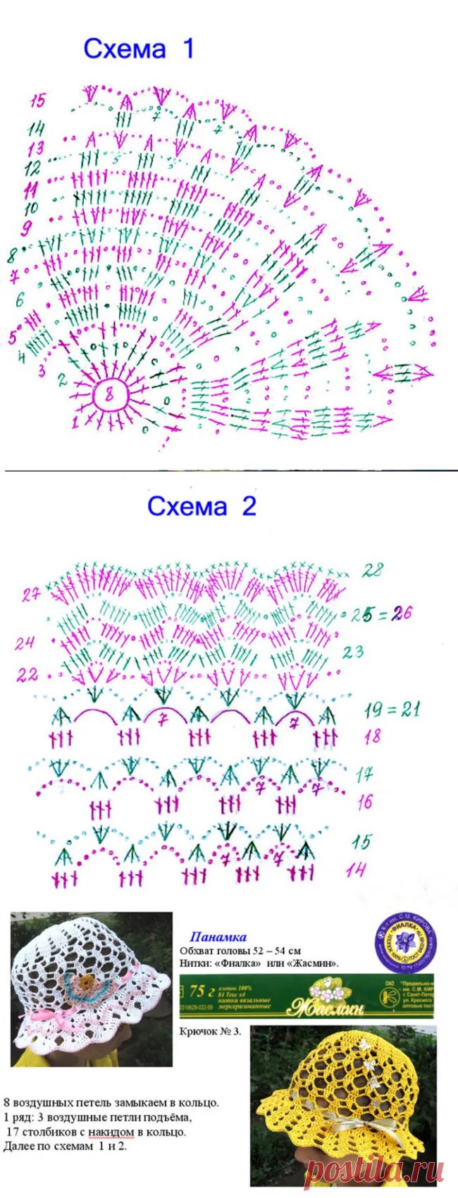 Вязаные детские панамки крючком со схемами и описанием. Вязание детской панамки крючком схемы и описание. Вязание крючком схема детской панамки на 6 лет. Детские панамки крючком со схемами на лето. Летняя шапочка крючком описание